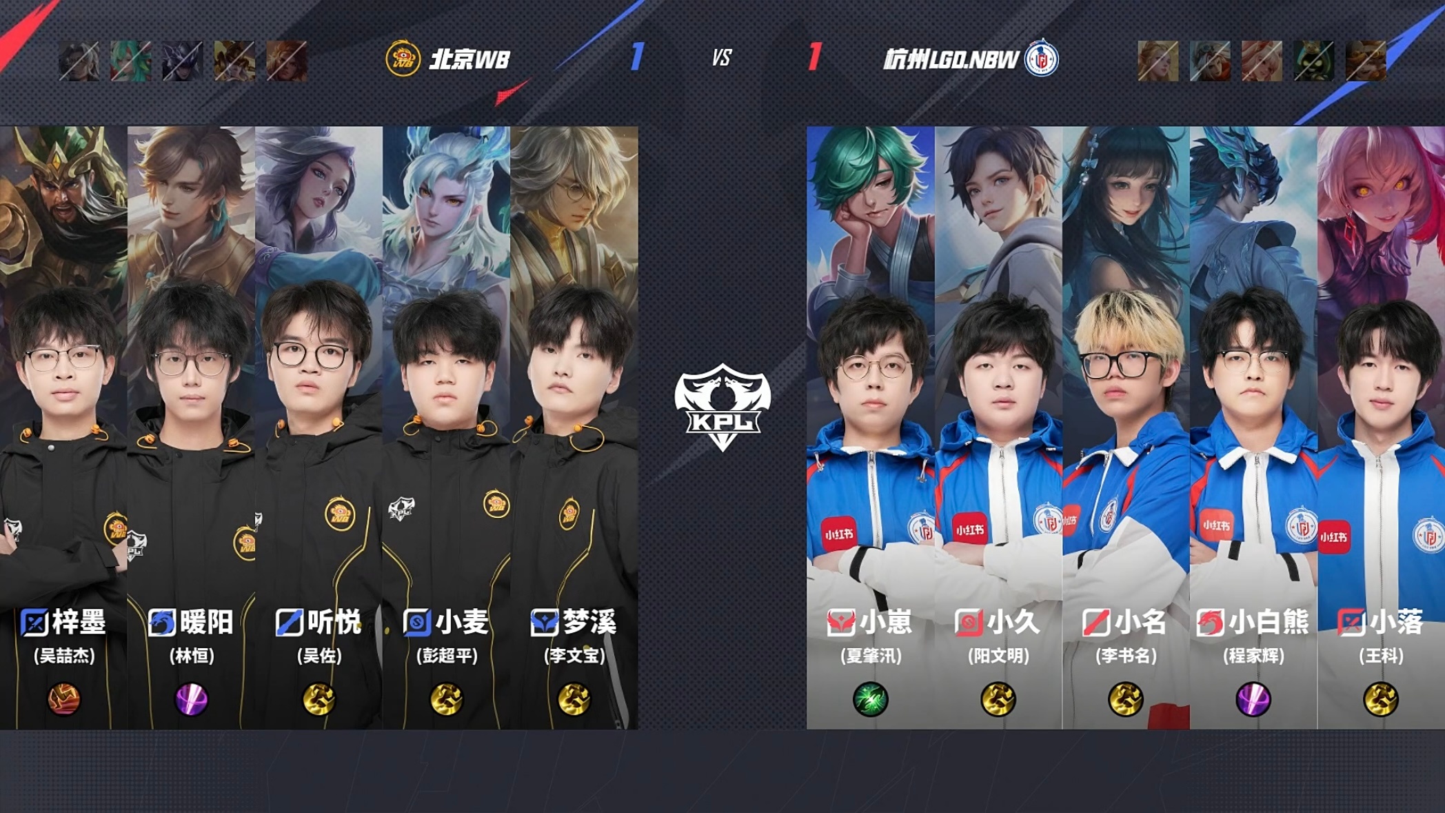 V5鏖战WBG，CoreJJ操刀奇招英雄翻盘强强对话成都决赛之夜，引爆全场热议的简单介绍